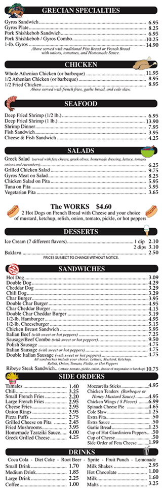 The Works Gyros full menu